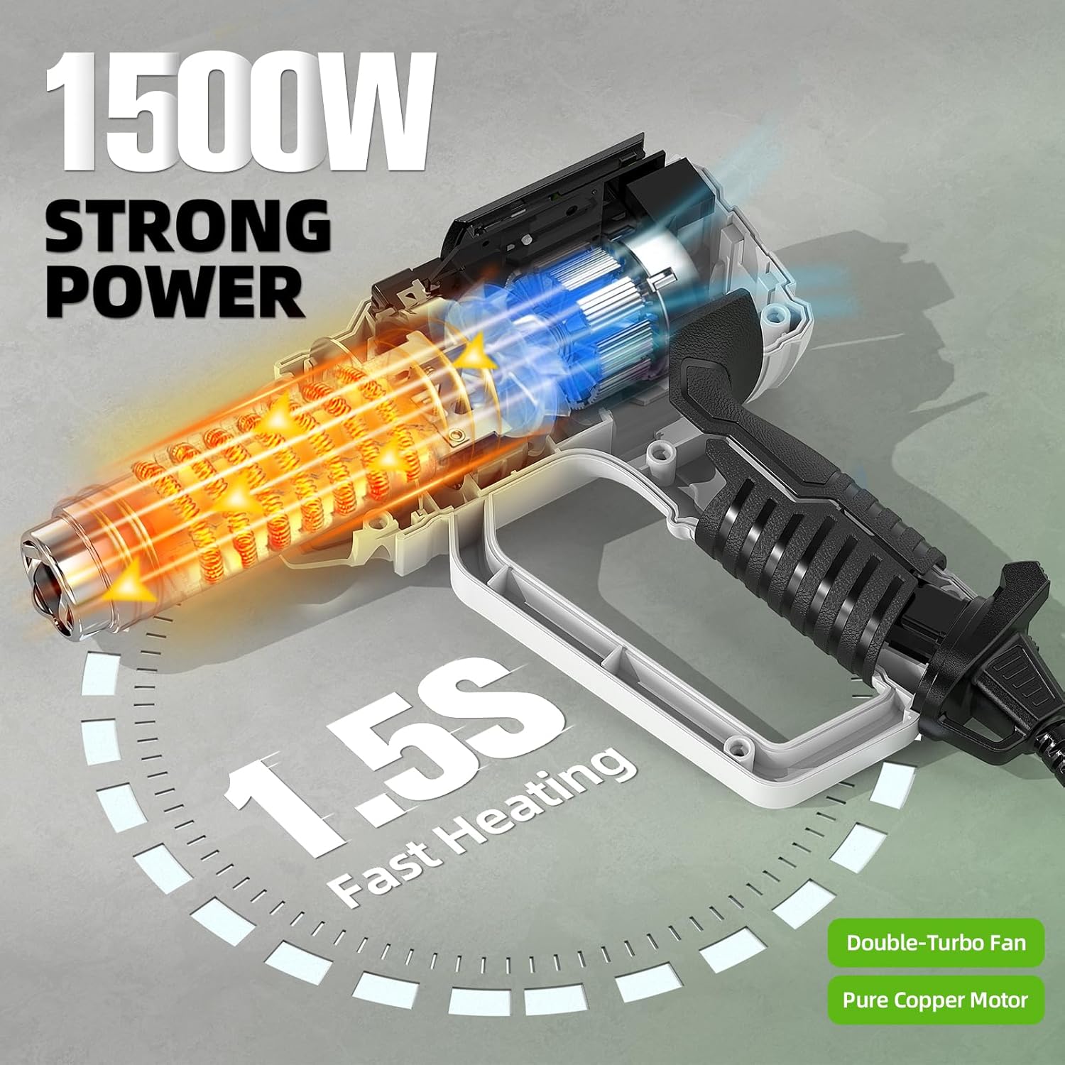 Hot Air Gun with LCD 12 Variab - Heat Gun Small review and price