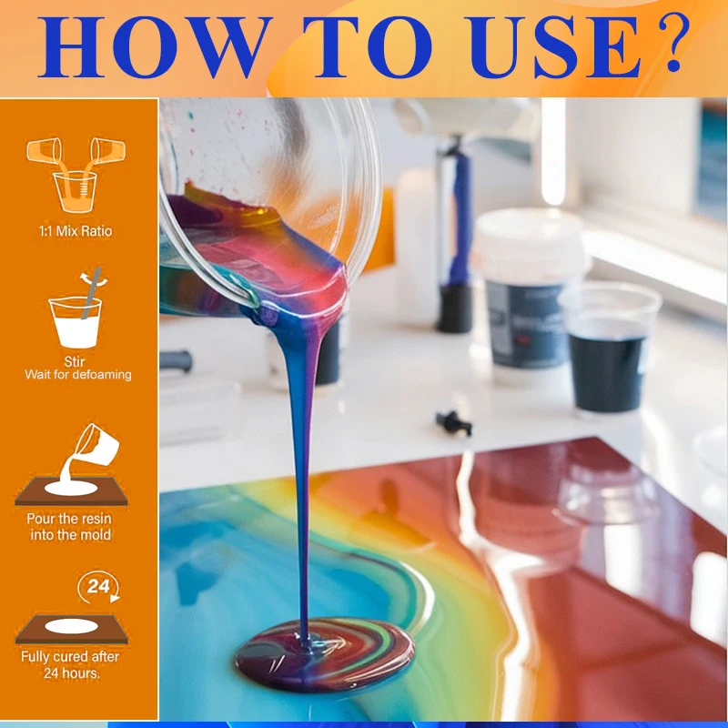 Easy Mixing Epoxy Resin Kit Cr - Epoxy Uv Resin Kit review and price