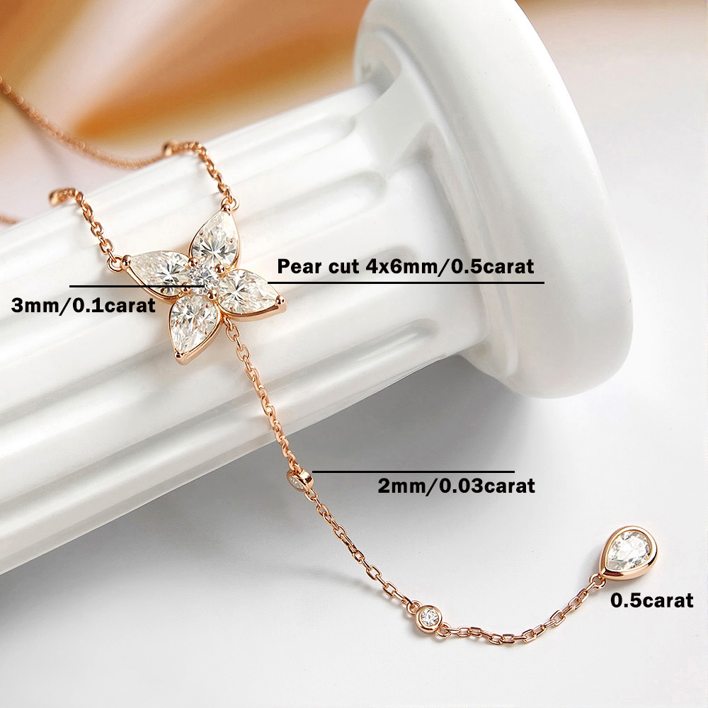 Pear/Round Bezel Set Moissanit - Bezels Set Pendant review and price