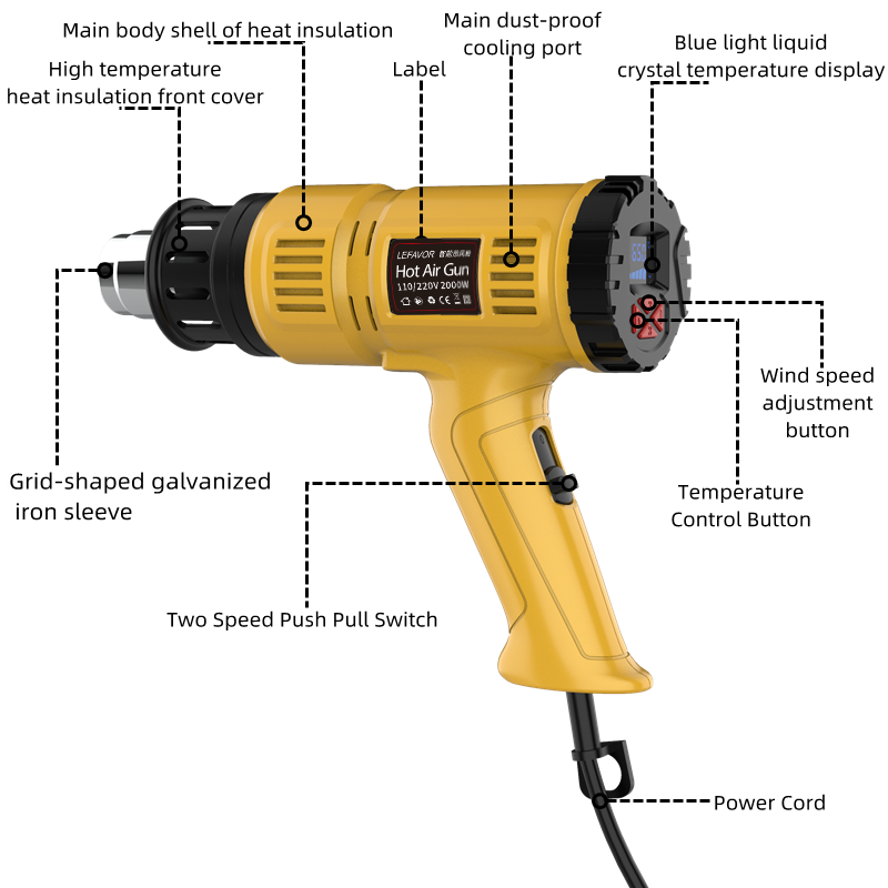 2000W Hot Air Gun Mini Constru - Heat Gun Small review and price