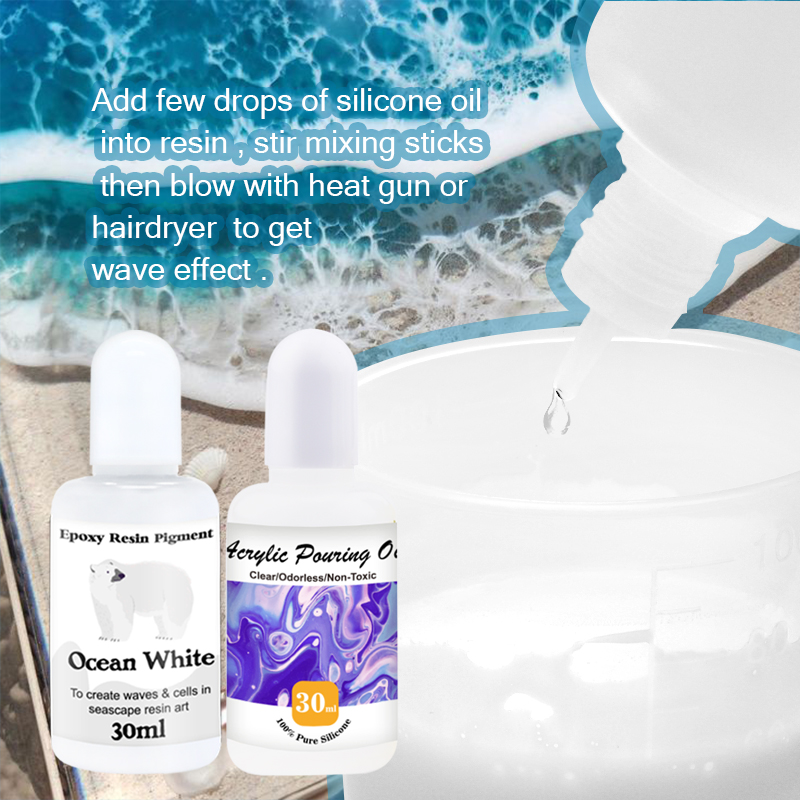Acrylic Infusion Oil & Epoxy R - Resin Pigment Set review and price