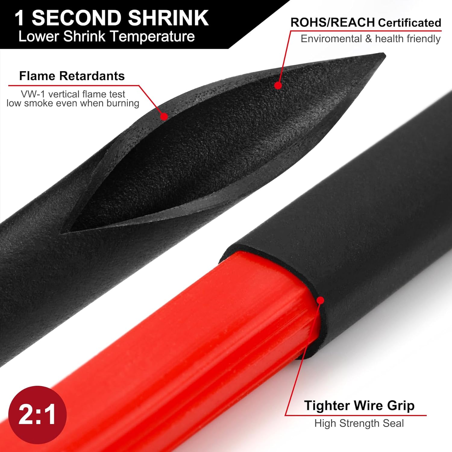 1160/580/164PCS Heat Shrink Tu - Heat Gun Small review and price