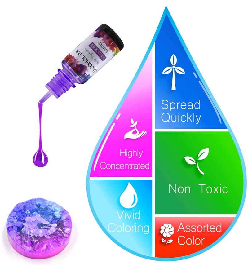1 Set Epoxy Resin Pigment Kit  - Resin Dye Alcohol review and price